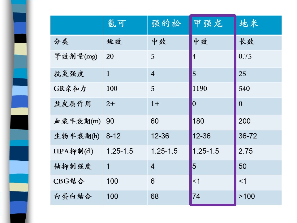 幻燈片27.JPG